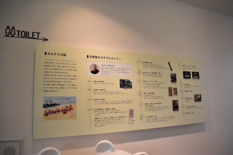 文明堂さいたまあおぞら工房2階