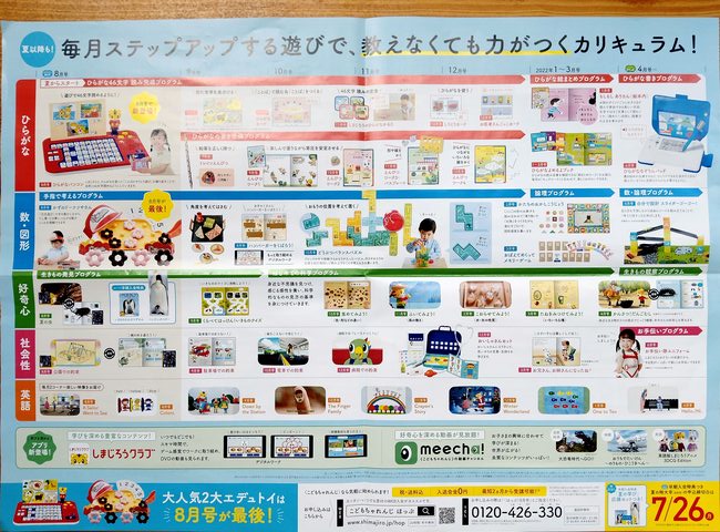 こどもちゃれんじのカリキュラム