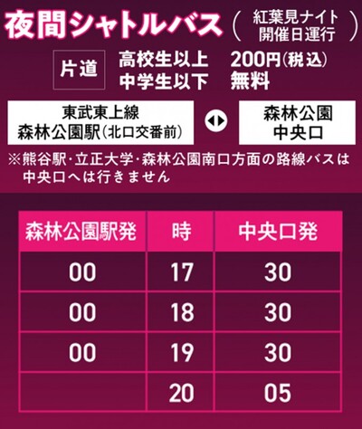 国営武蔵丘陵森林公園 21年の紅葉の見頃はいつ ライトアップ イルミネーション 紅葉見ナイト の時期や時間も調べました さいファミ さいたま市ファミリーのためのwebメディア 国営武蔵丘陵森林公園 21年の紅葉の見頃はいつ ライトアップ イルミネーション 紅葉見ナイト の時期や時間も調べました さいファミ さいたま市ファミリーのためのwebメディア