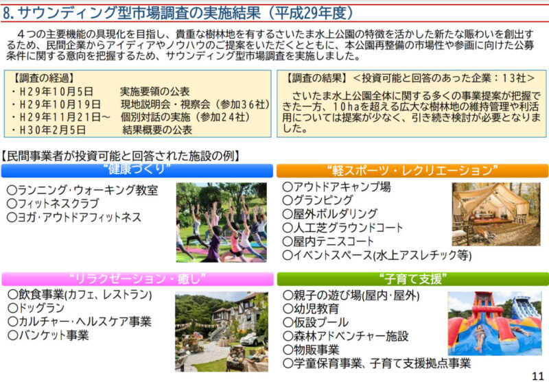 さいたま水上公園プールの閉鎖後 今後跡地はどうなる 22年3月末に50周年で閉園 さいファミ さいたま市ファミリーのためのwebメディア さいたま水上公園プールの閉鎖後 今後跡地はどうなる 22年3月末に50周年で閉園 さいファミ さいたま市ファミリーのためのwebメディア