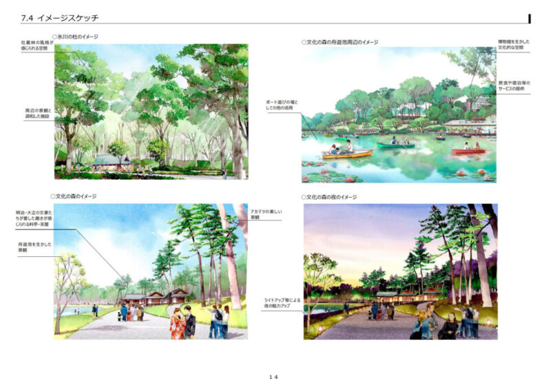 大宮公園グランドデザイン検討委員会 報告書概要版の画