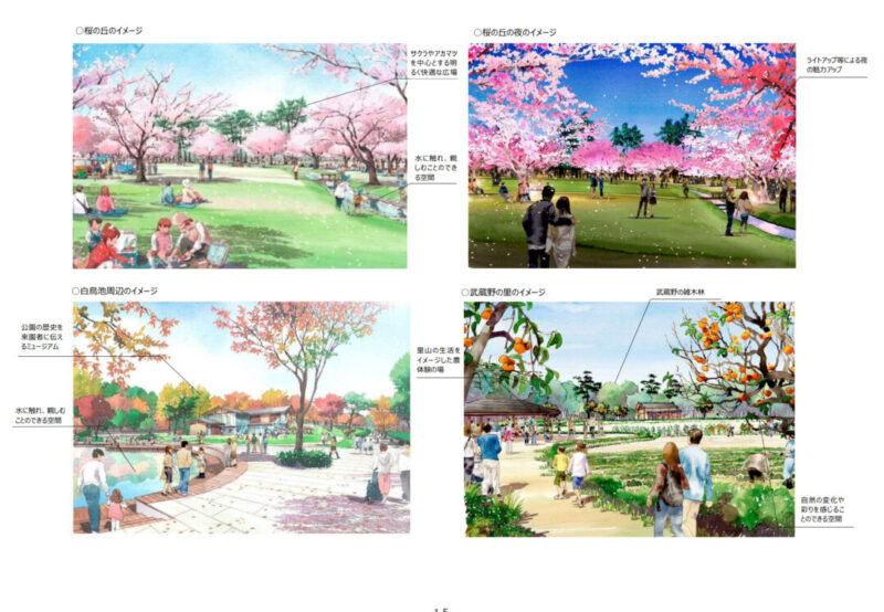 大宮公園グランドデザイン検討委員会 報告書概要版の画