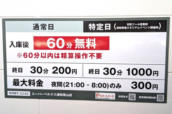 ベルクス浦和原山店の駐車場料金